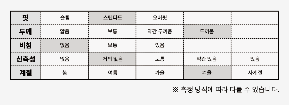 스탠다드두꺼움없음거의없음겨울_20260707162409.png