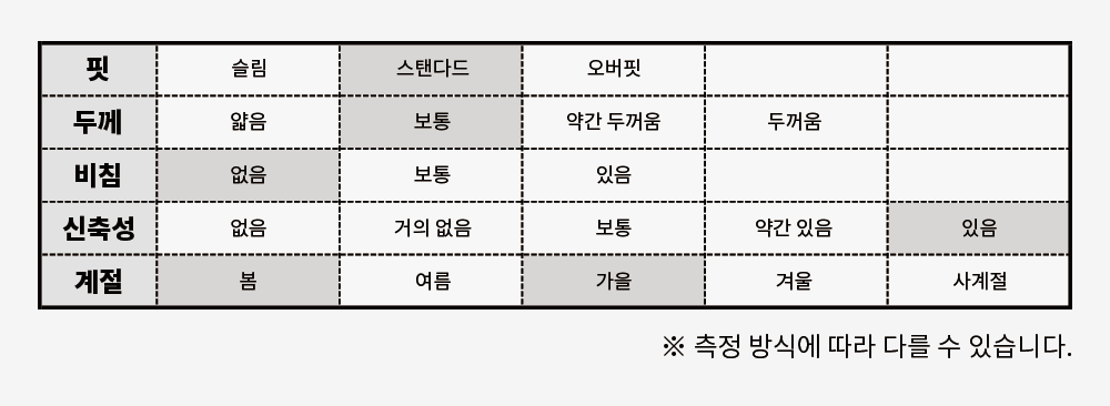 스탠다드보통없음있음봄가을_20260709142201.png